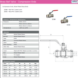 Brass Blue Lever Ball Valve - Compression End - Full Bore