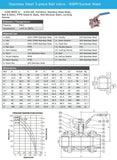 Technical specification sheet for a 3-piece stainless steel ball valve, including a material list, dimensions table, pressure temperature rating chart, and assembly line drawings with part numbers.