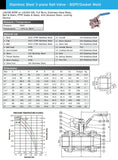 Stainless Steel 316 BSPP 3 Piece Lever Ball Valve