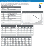Lugged and Tapped Butterfly Valve - NBR Liner - ANSI 150
