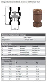 Bronze Vertical Lift Check Valve - PN25 Data Sheet