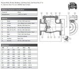 Cast Iron Check Valve - Flanged PN16 Data Sheet