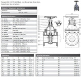 Cast Iron Gate Valve - Flanged ANSI 150 Data Sheet