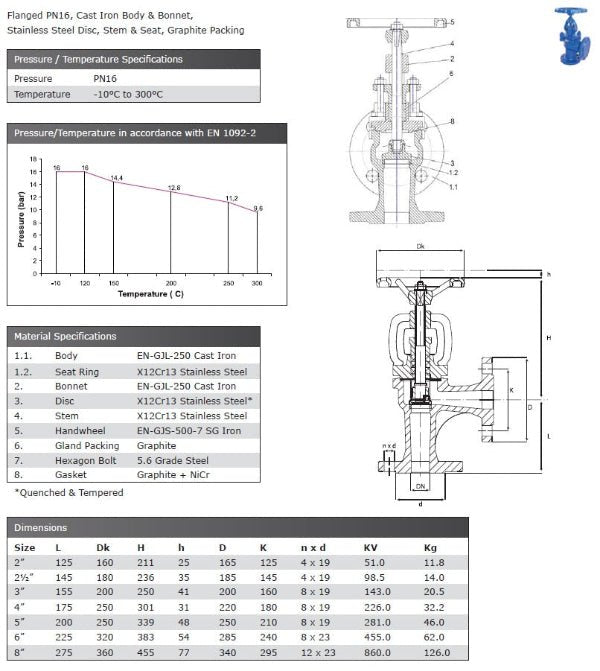Cast Iron Globe Valve - Angle Pattern - Flanged PN16