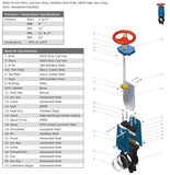 Cast Iron Knife Gate Valve - Unidirectional - Handwheel Operated - Wafer PN10 data sheet 1