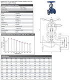 Cast Steel Globe Valve - Bellow Seal Type - Flanged PN25/40 Data Sheet