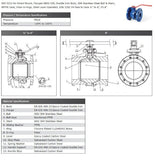 Ductile Iron Ball Valve - Flanged ANSI 150 - Direct Mount Data Sheet 1