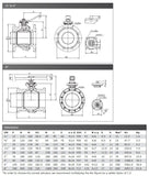 Ductile Iron Ball Valve - Flanged ANSI 150 - Direct Mount Data Sheet 2