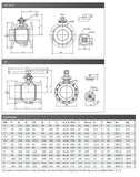 Ductile Iron Ball Valve - Flanged PN16 - Direct Mount - Brass Ball & Stem - NBR Data Sheet 2
