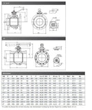 Ductile Iron Ball Valve - Flanged PN16 - EN331 Gas Approved - Brass Ball & Stem Data Sheet 2