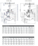 Stainless Steel Globe Valve - Flanged ANSI 150 Data Sheet 2