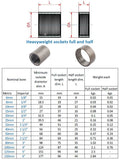 Black Steel Full Socket BSPP - Weldable