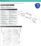 Ductile Iron Float Steam Trap - Screwed BSPP
