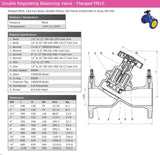 Cast Iron Double Regulating Valve - VODRV - Flanged PN16