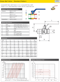 Brass BSPP Male x Female Red Lever Ball Valve - WRAS Approved
