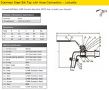 STAINLESS STEEL 316 BSPP BIB TAP - LOCKABLE