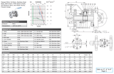 STAINLESS STEEL 316 BALL VALVE - FLANGED PN16 - ISO TOP