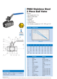 STAINLESS STEEL 316 BSPP 2 PIECE LEVER BALL VALVE