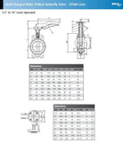 Cast Iron Multi-flange Wafer Pattern Butterfly Valve – Stainless Steel Disc – EPDM Liner