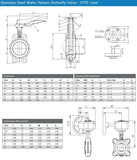 Stainless Steel Wafer Butterfly Valve - PTFE Liner