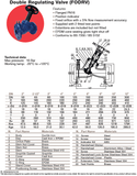 Cast Iron Double Regulating Valve - FODRV - Flanged PN16