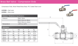 Brass Ball Valve - Compression End - Red Lever