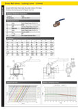 BRASS BSPT BALL VALVE - BLUE LEVER HANDLE - LOCKABLE - VENTED