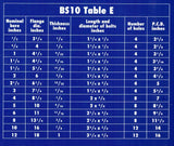 uPVC Plain Full Face BS10 Table D/E Flange