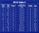 u-PVC Plain BS10 Table D/E Flange