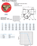 Brass PN20 BSPP 'Y' Type Strainer